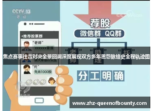 焦点赛事往昔对决全景回溯深度展现双方多年恩怨脉络史全程轨迹图 焦点赛事往昔对决全景回溯深度展现双方多年恩怨脉络史全程轨迹图