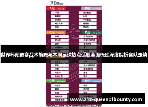 世界杯预选赛战术前瞻与本周足球热点话题全面梳理深度解析各队走势