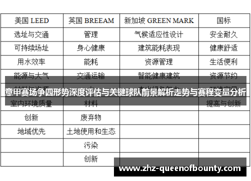 意甲赛场争四形势深度评估与关键球队前景解析走势与赛程变量分析 意甲赛场争四形势深度评估与关键球队前景解析走势与赛程变量分析
