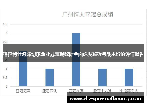 格拉利什对阵切尔西亚冠表现数据全面深度解析与战术价值评估报告