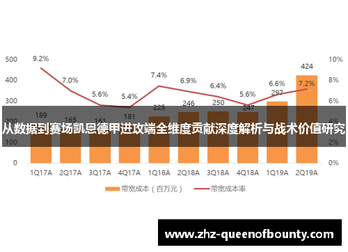 从数据到赛场凯恩德甲进攻端全维度贡献深度解析与战术价值研究