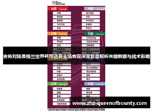 吉鲁对阵英格兰世界杯预选赛全场表现深度复盘解析关键数据与战术影响